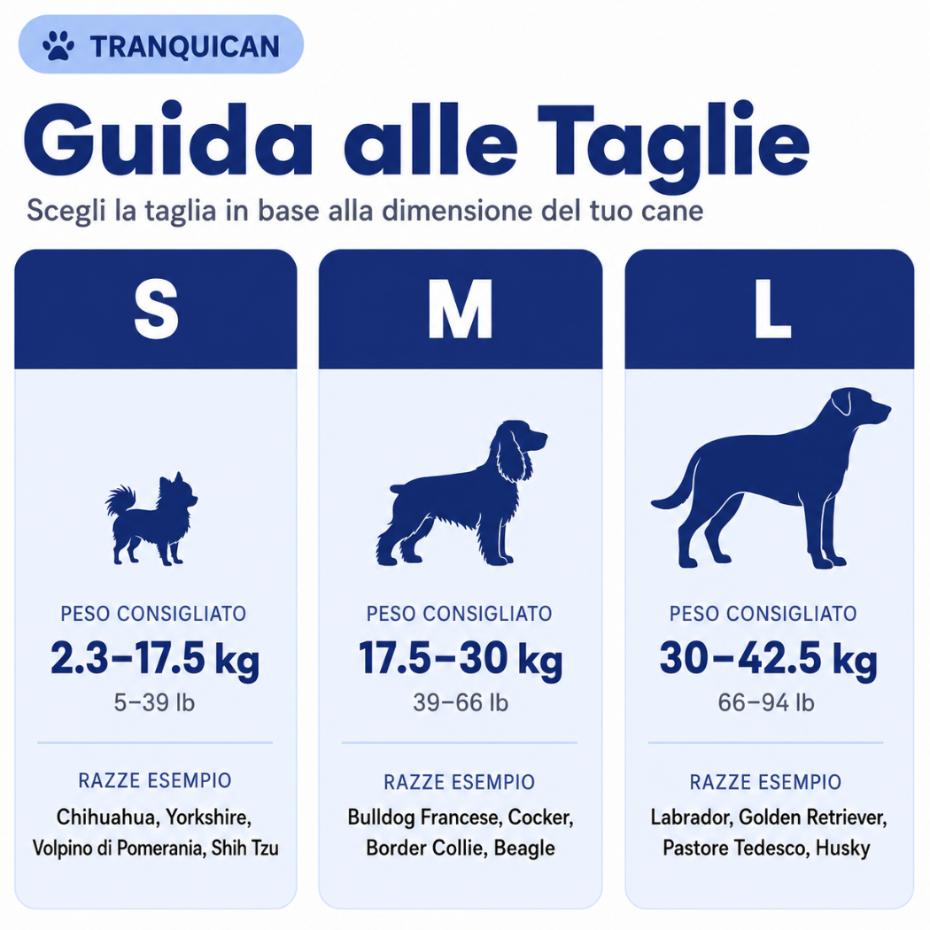 Tranquican – Cuffie Calmanti per Cani